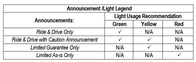 A white box with black textAI-generated content may be incorrect.