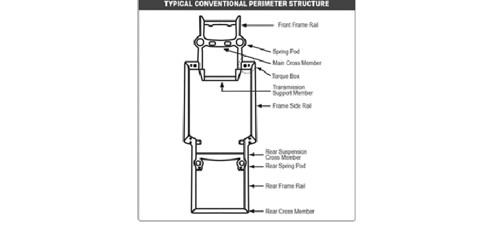 Diagram of a diagram of a rectangular structureAI-generated content may be incorrect.